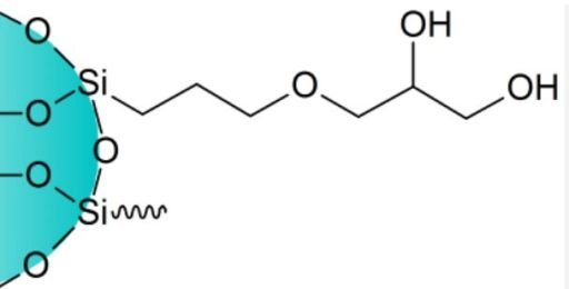 DIOL